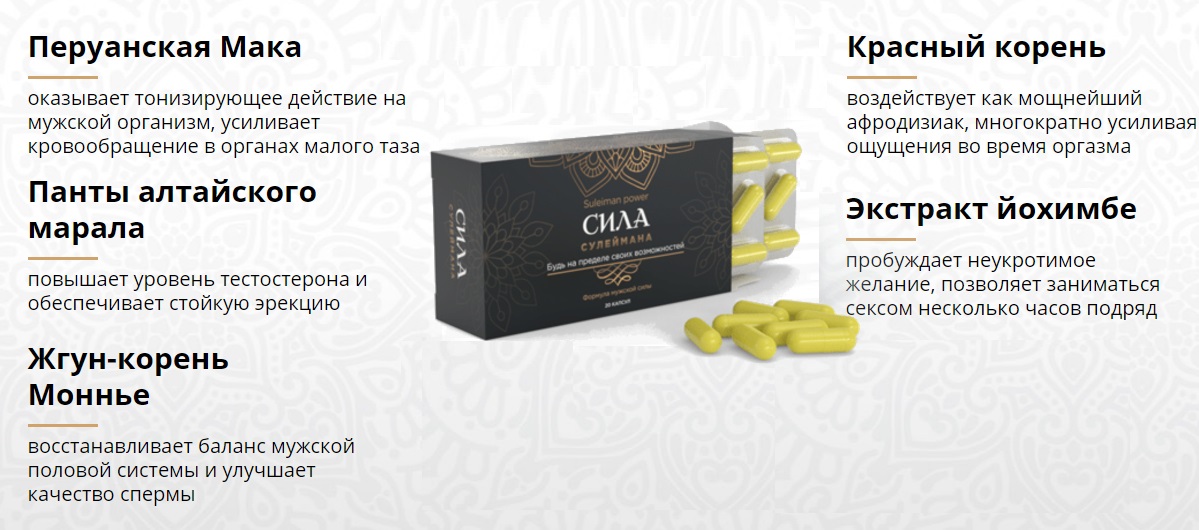 Состав препарата